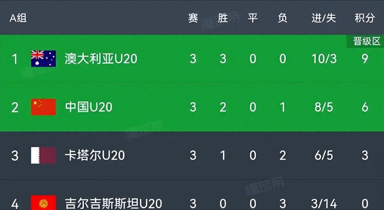 芬兰国家队晋级明年欧锦赛，成为黑马备受瞩目
