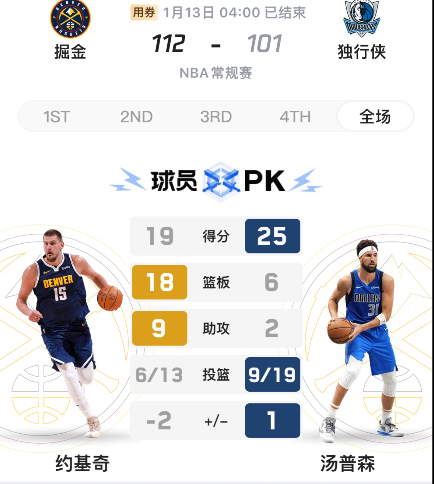 威少险胜波尔津吉斯，全明星入选关键表现点燃全场！