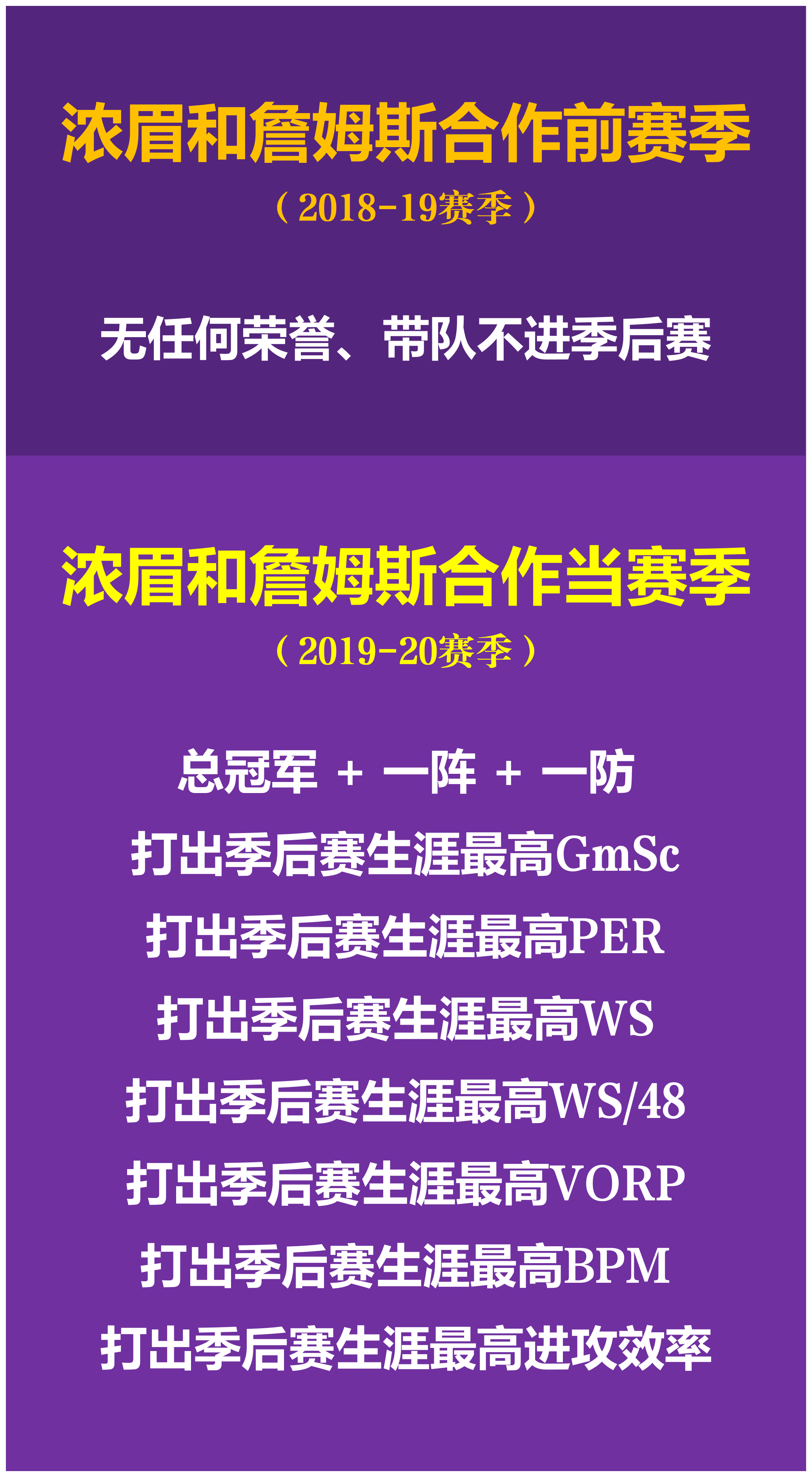  郁家三兄弟郁首长番外 